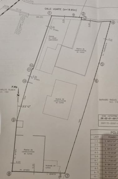Terreno en Venta en Lujan de Cuyo, Mendoza