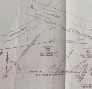 Terreno en Venta en Lujan de Cuyo, Mendoza