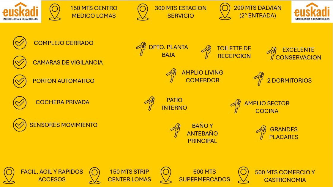 Departamento en Venta en Capital, Mendoza