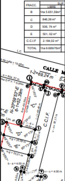 Terreno en Venta en Maipu, Mendoza