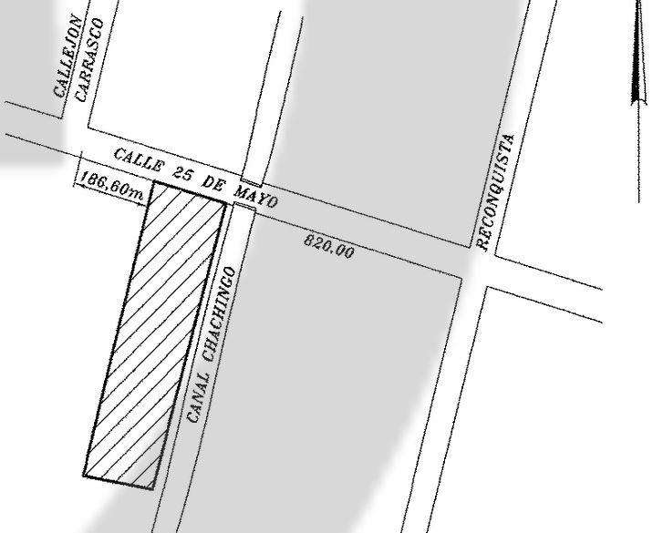 Terreno en Venta en Guaymallen, Mendoza