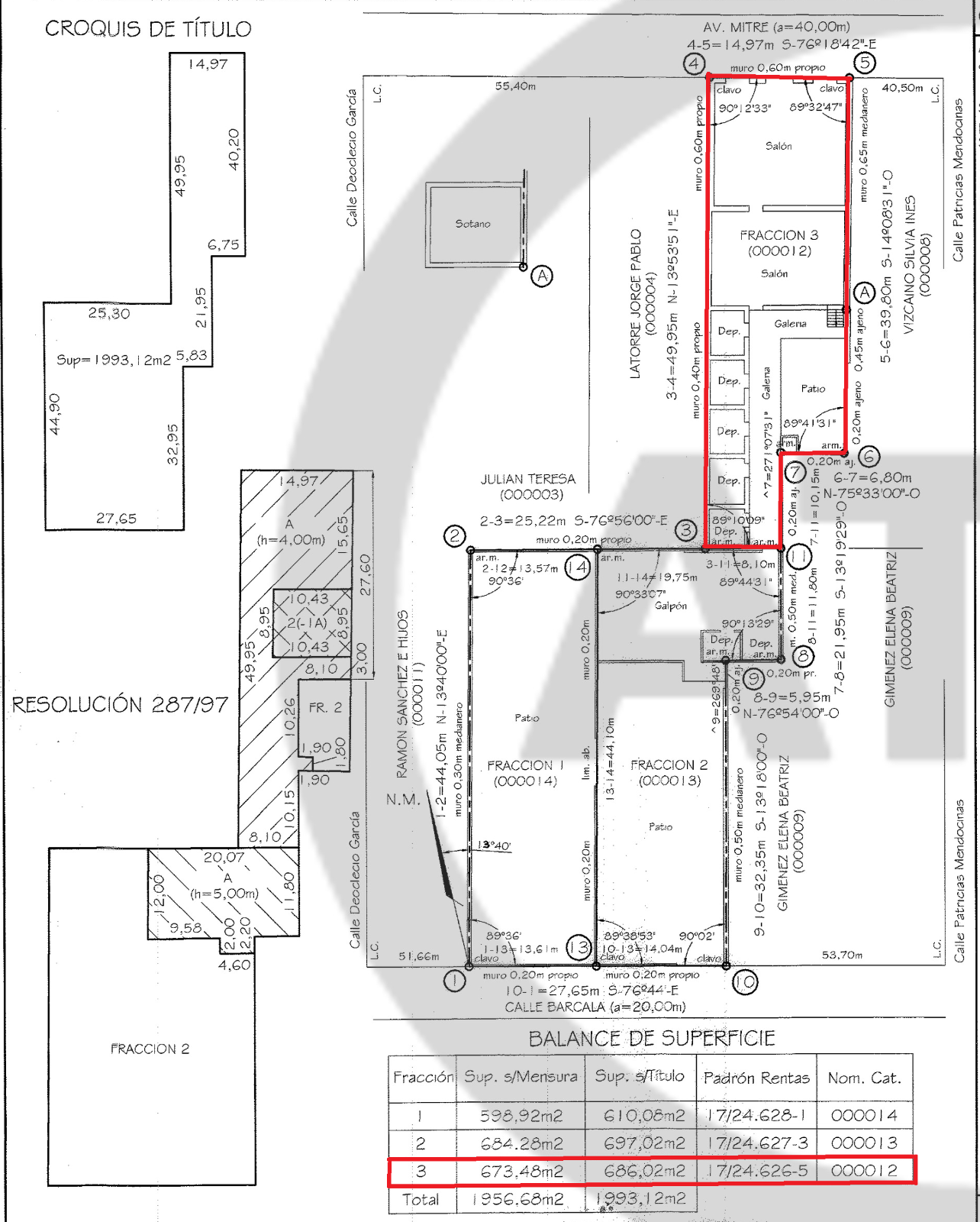 Local Comercial en Venta en San Rafael, Mendoza