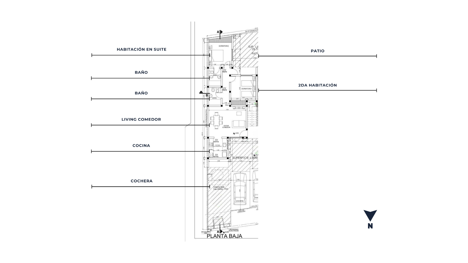 Departamento en Venta en Maipu, Mendoza