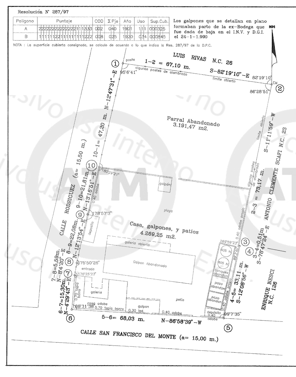 Terreno en Venta en Guaymallen, Mendoza