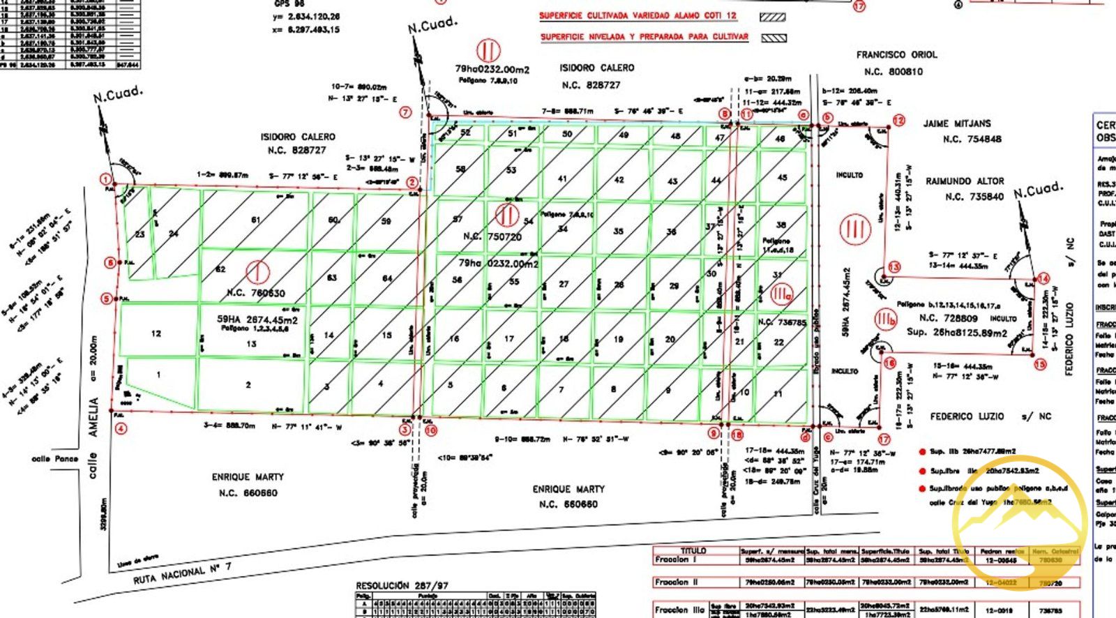 Finca en Venta en La Paz, Mendoza