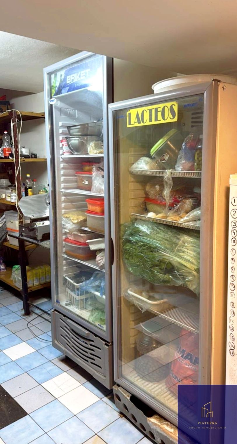 Fondo de Comercio en Venta en Capital, Mendoza