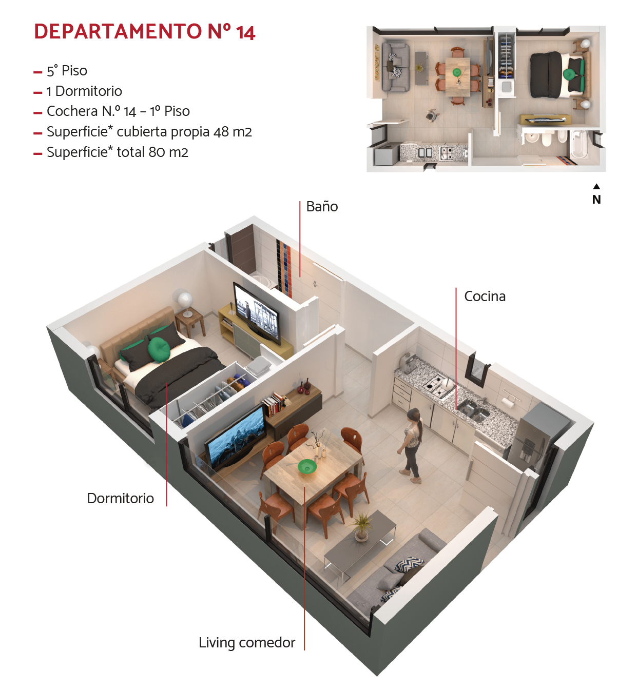 Departamento en Alquiler en Guaymallen, Mendoza