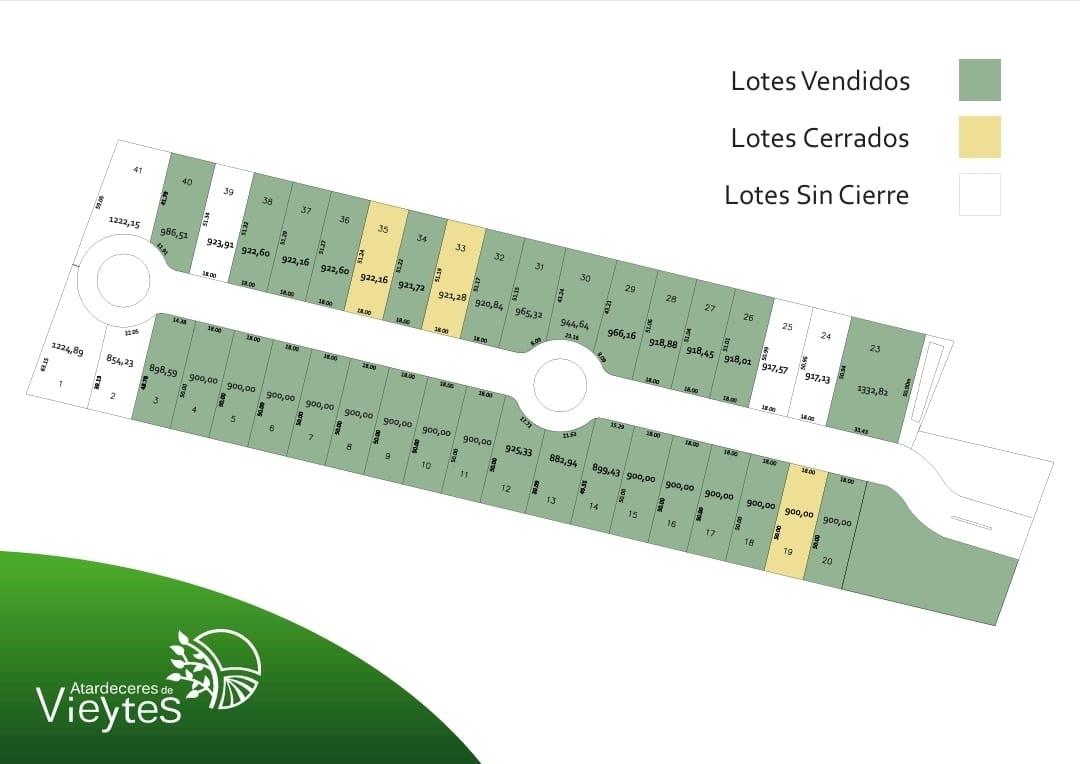 Terreno en Venta en Lujan de Cuyo, Mendoza