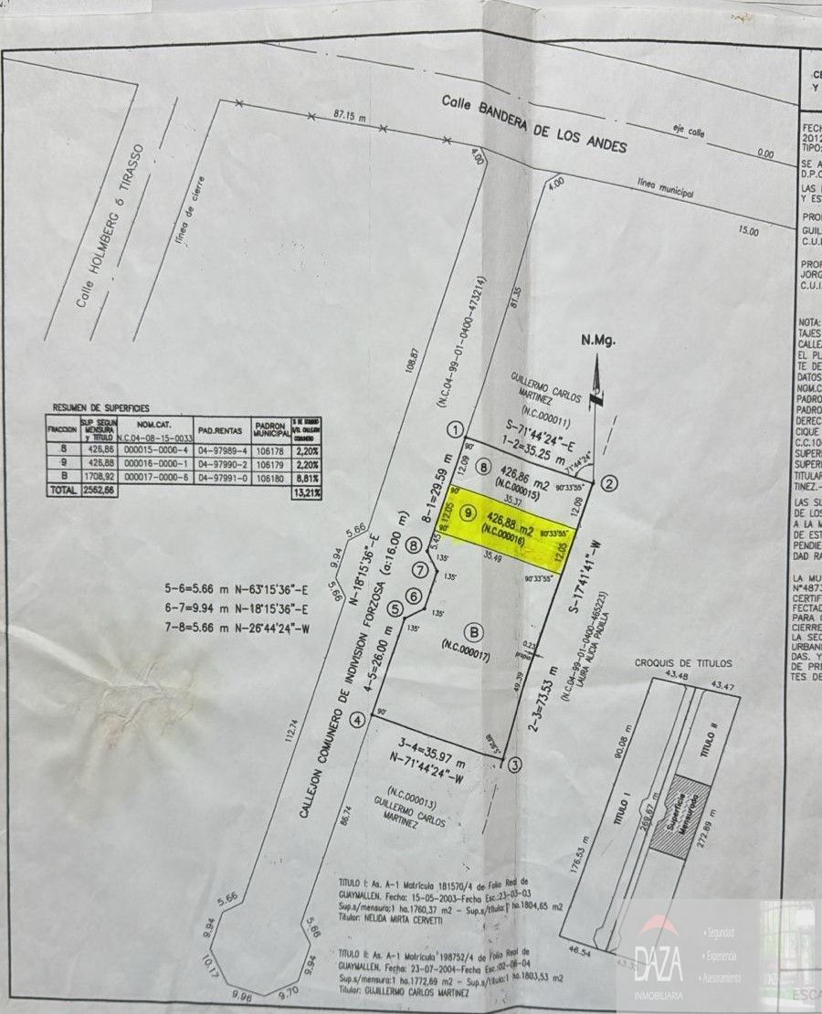 Terreno en Venta en Guaymallen, Mendoza