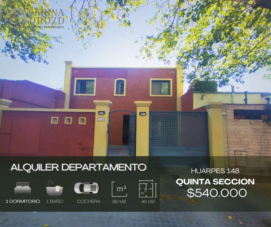 Departamento en Alquiler en Capital, Mendoza