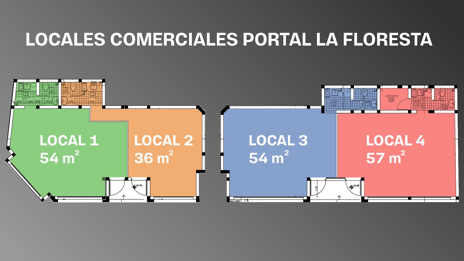 Local Comercial en Alquiler en Guaymallen, Mendoza