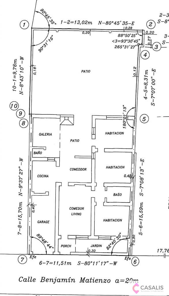 Terreno en Venta en Godoy Cruz, Mendoza