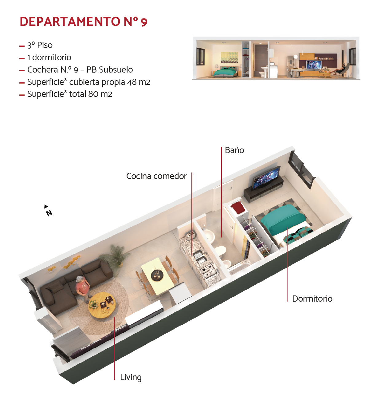Departamento en Alquiler en Guaymallen, Mendoza