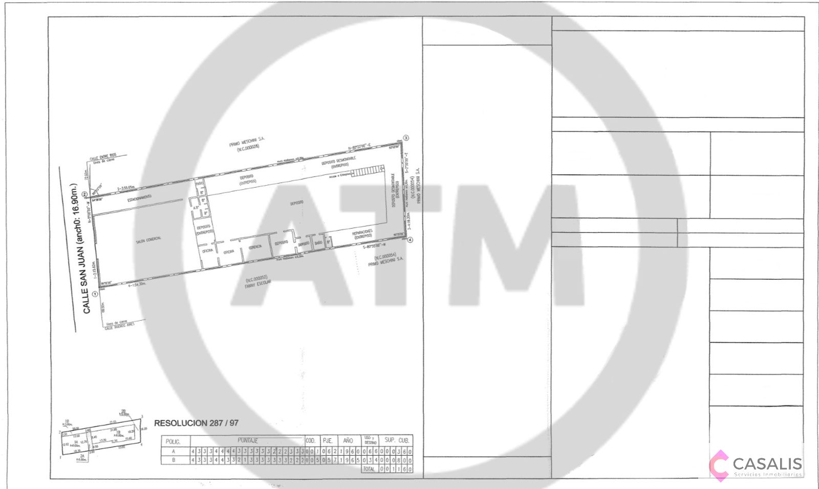 Local Comercial en Venta en Capital, Mendoza