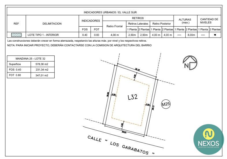 Terreno en Venta en Las Heras, Mendoza