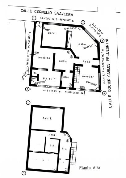 Casa en Venta en Guaymallen, Mendoza