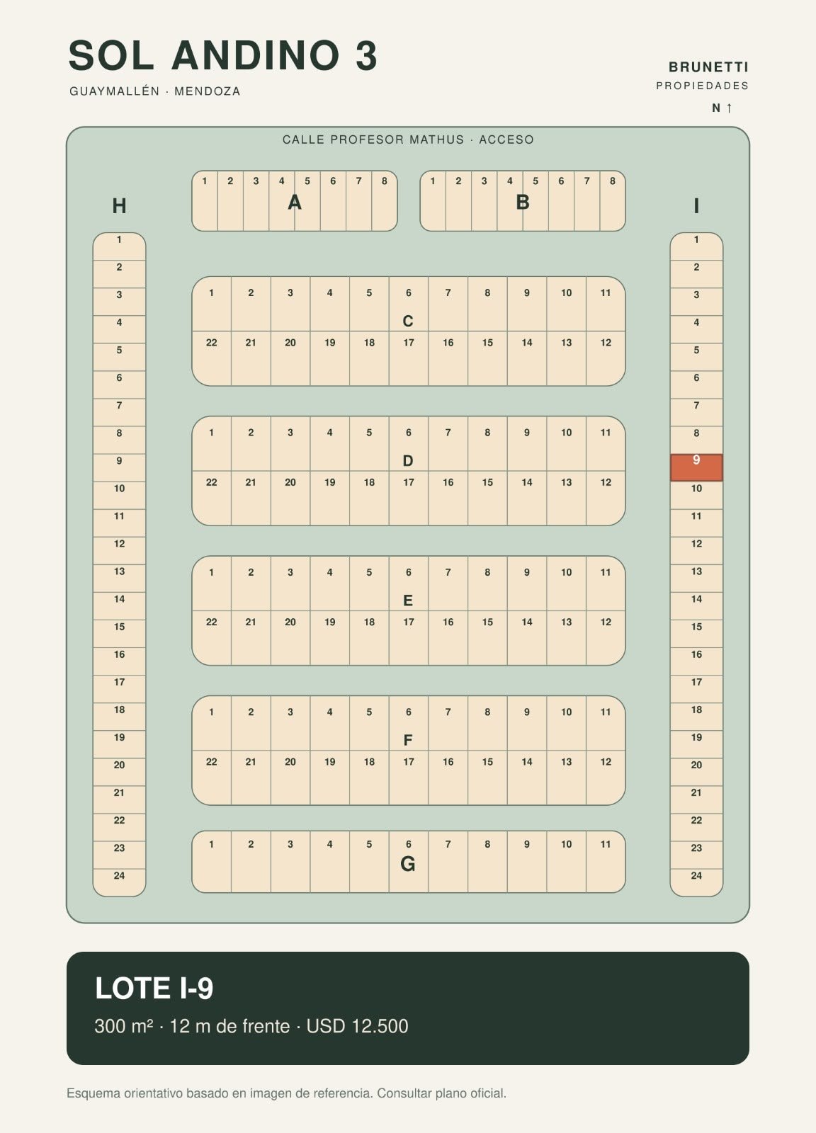 Terreno en Venta en Guaymallen, Mendoza