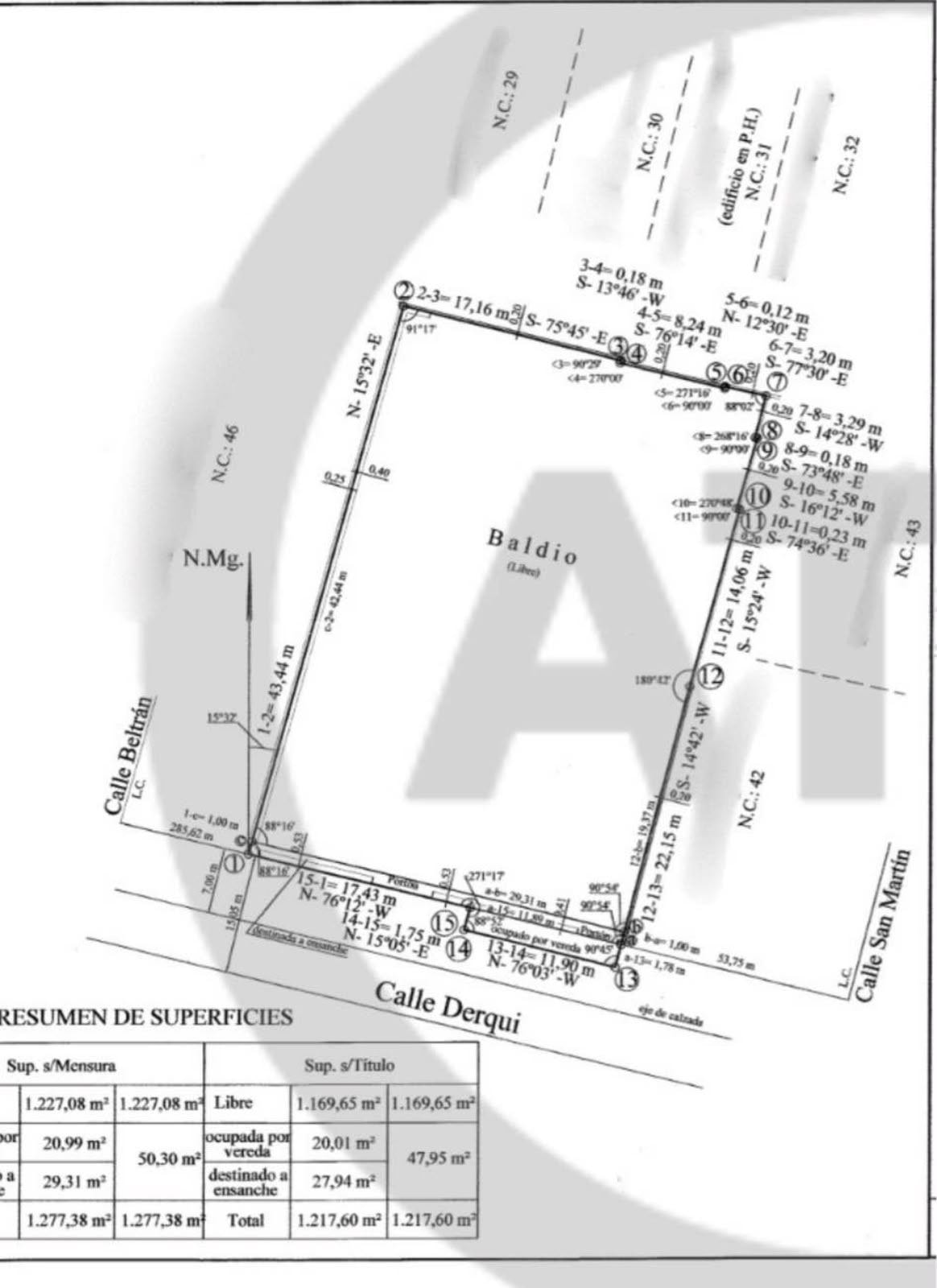 Terreno en Venta en Godoy Cruz, Mendoza